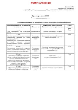 Пример заполнения графика (График проведения СОУТ) Березовский Аттестация рабочих мест